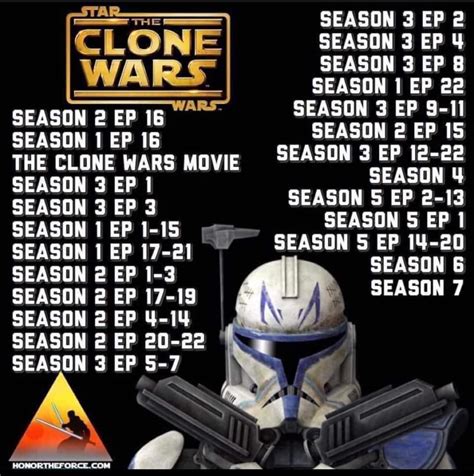 order to watch clone ears|clone wars episodes in order.